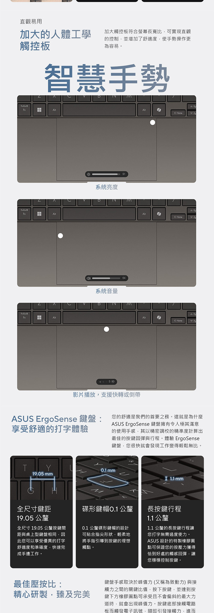 UX5406SA-0022W258V智慧手勢