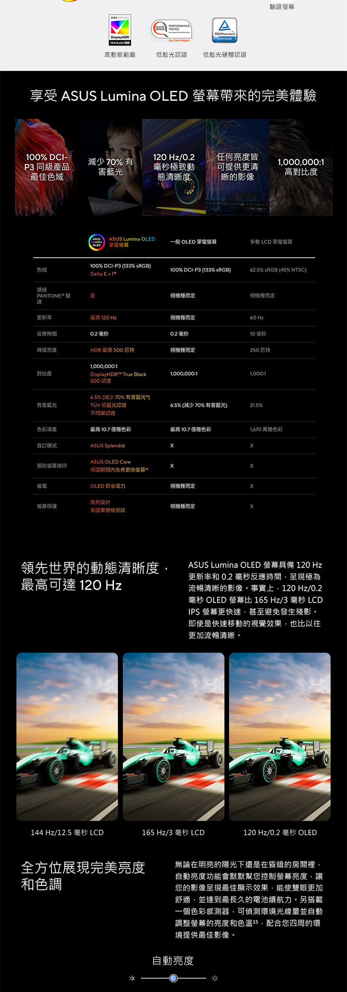 UX5406SA-0022W258V螢幕