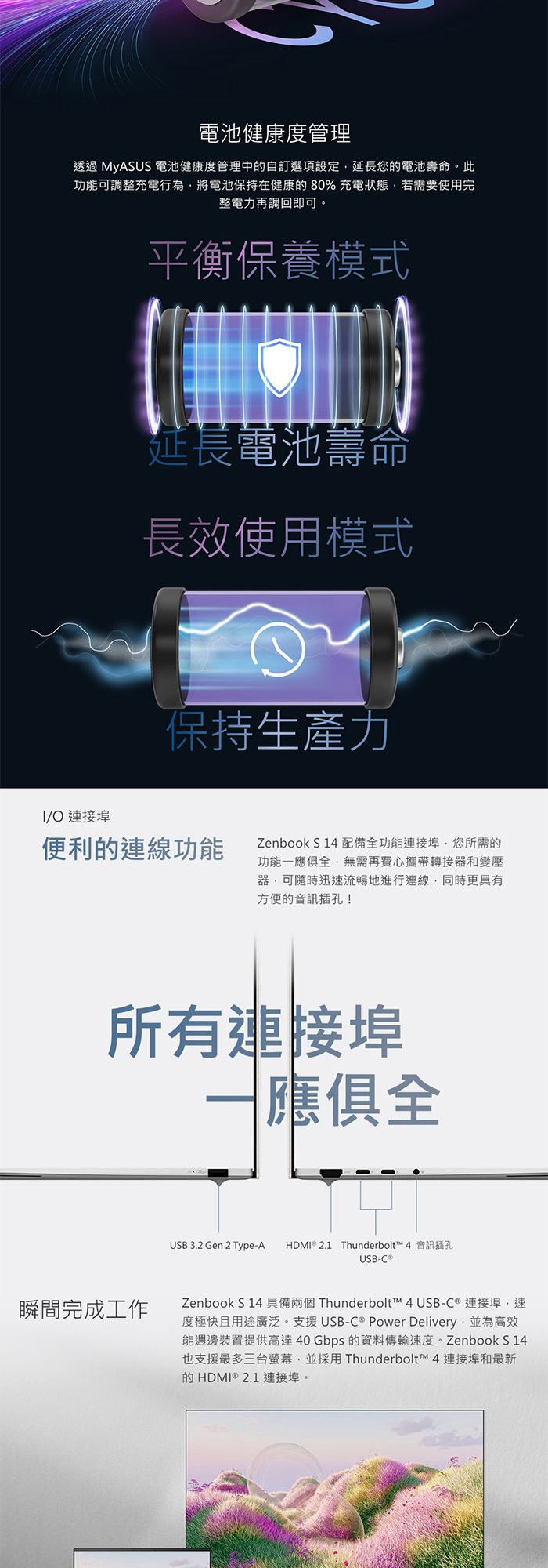 UX5406SA-0022W258V連接埠