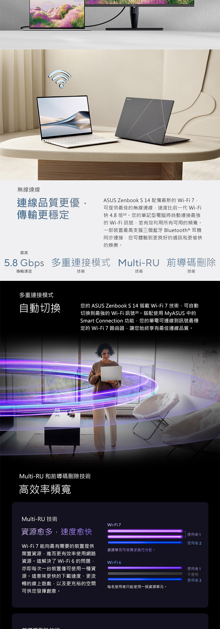 UX5406SA-0022W258V網路連線