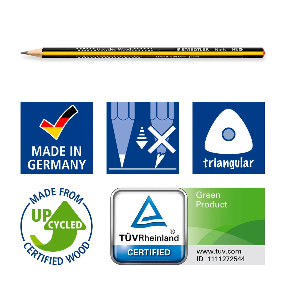 【STAEDTLER 施德樓】環保科技三角鉛筆 MS183