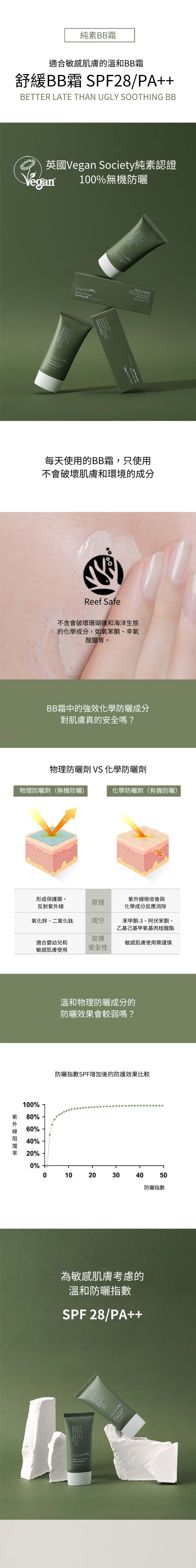 舒緩BB霜,質地輕盈,能有效遮瑕並舒緩敏感肌膚,適合自然日常妝容,容量為50ml。