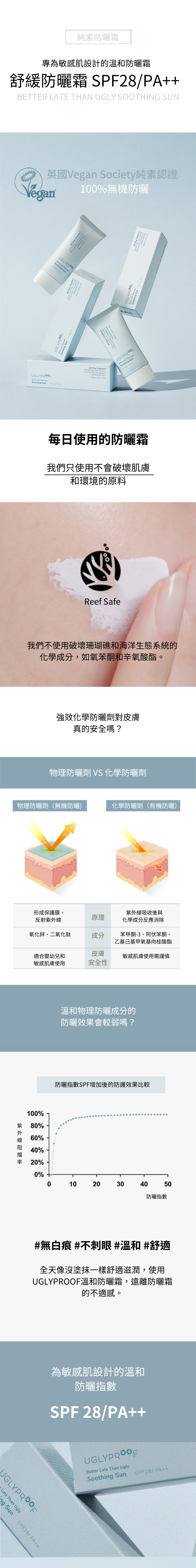 舒緩防曬霜,輕盈質地,提供強效防曬保護,同時舒緩敏感肌膚,容量為50ml,適合日常使用。