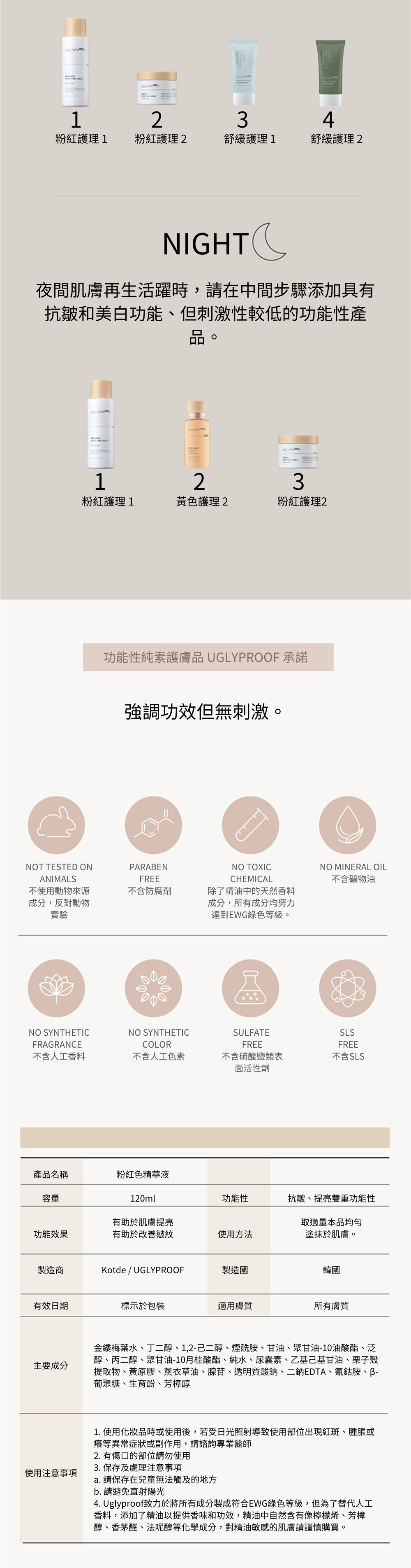 粉紅色精華液,質地細膩,迅速吸收,富含抗氧化成分,有助於改善肌膚質地,適合追求亮澤與活力的使用者,容量為120ml。