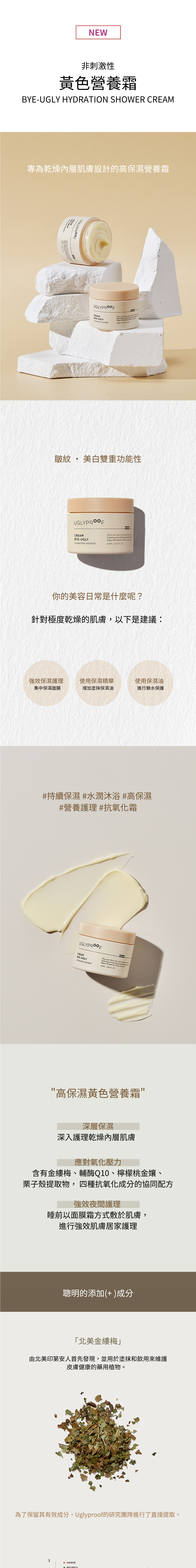 黃色營養霜,厚實質地,富含維他命和抗氧化成分,深層滋養肌膚,適合乾燥和疲憊肌膚,容量為50ml。