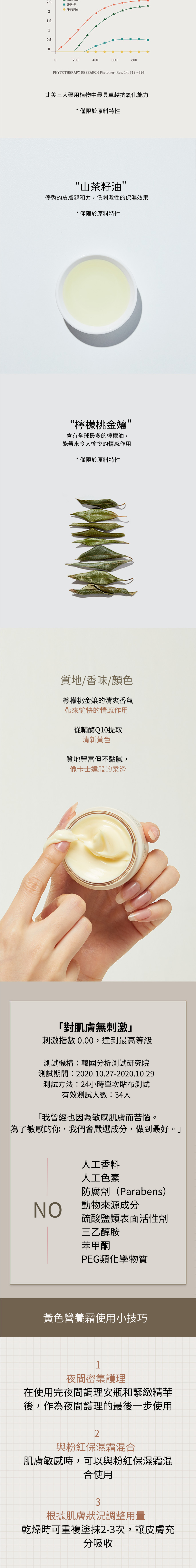 黃色營養霜瓶,設計簡約優雅,提供持久保濕與修復效果,讓肌膚重獲活力,容量為50ml。