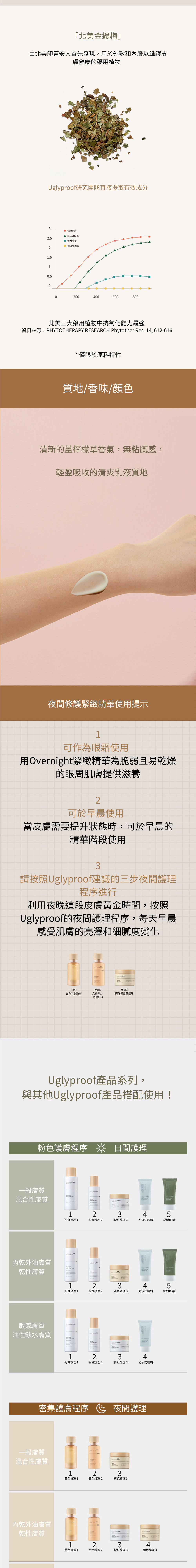 黃色精華液瓶,設計清新時尚,配方針對提亮膚色和改善暗沉,讓肌膚看起來更加明亮健康,容量為30ml。