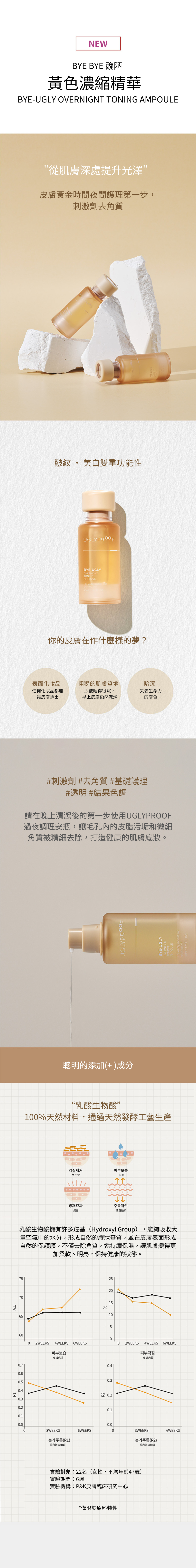 黃色濃縮精華,濃稠質地,富含高效營養成分,能迅速滲透肌膚,深層滋養並提升彈性,適合需要集中護理的肌膚,容量為30ml。