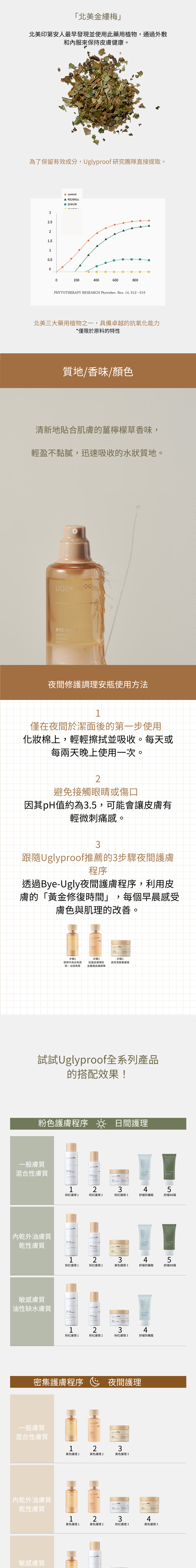 黃色濃縮精華瓶,設計精緻,專為修復肌膚而研製,提供長效保濕和修護,讓肌膚恢復活力,容量為30ml。