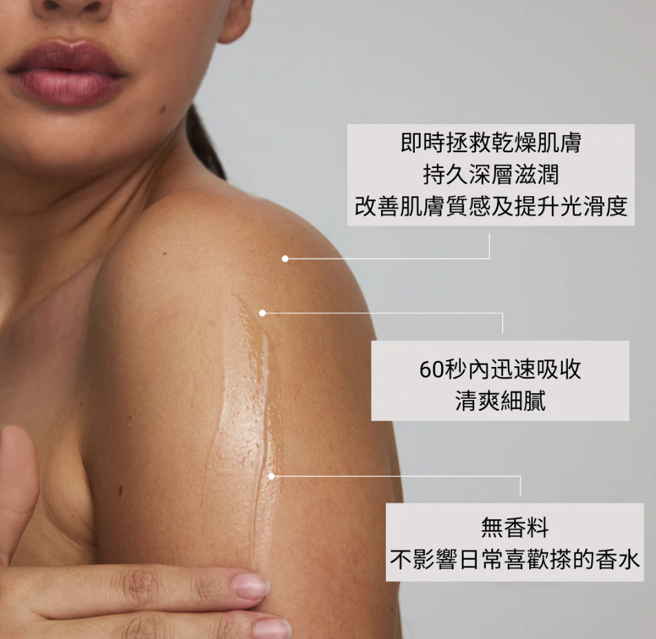 ALPHA-H | 多元維他命亮白身體補濕精華