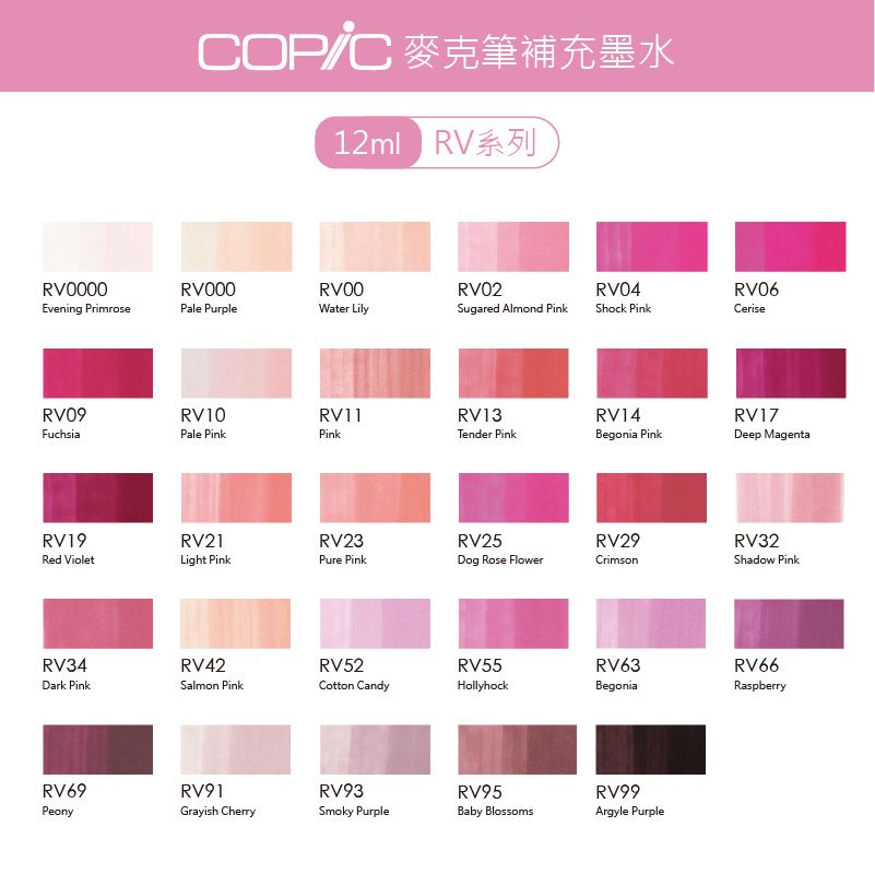 日本 COPIC 麥克筆補充墨水 12ml【RV系列】*單支販售*