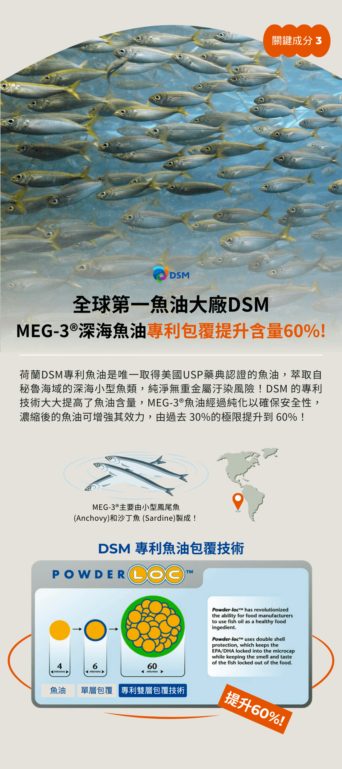 Skin5關鍵原料MEG-3專利深海魚油