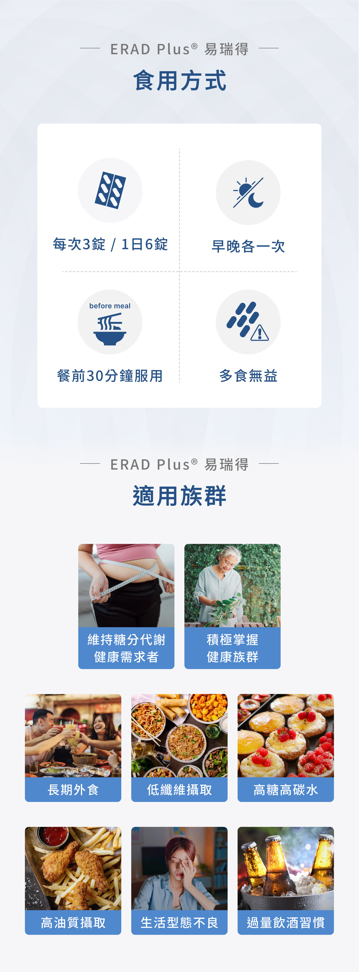 ERAD食用方式 及適應族群