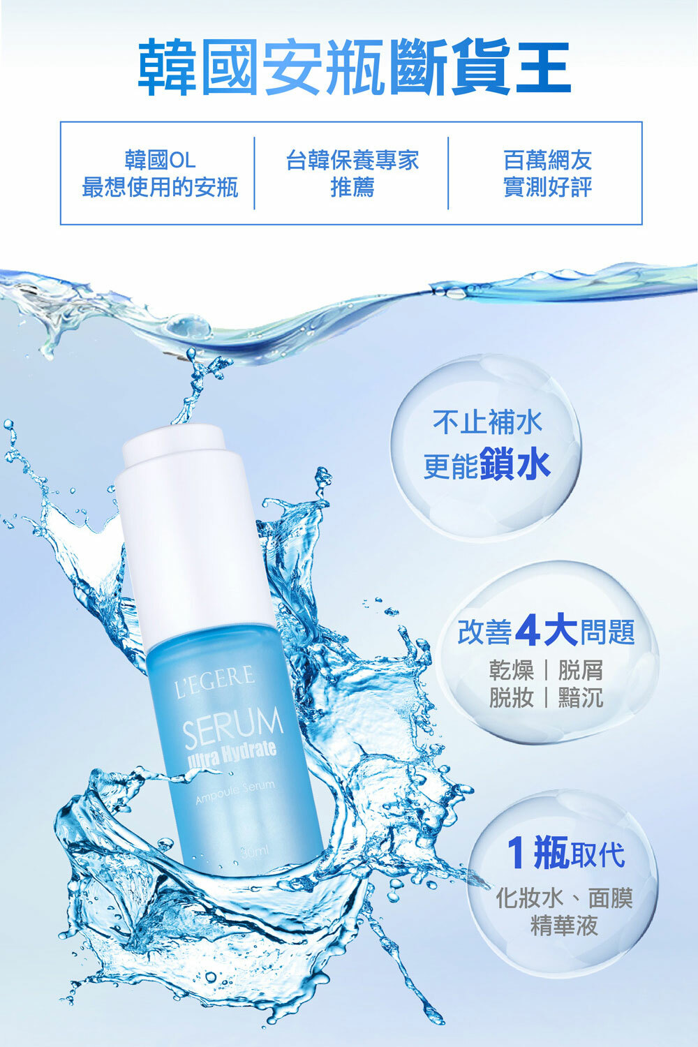 L'EGERE 蘭吉兒｜超水光保濕安瓶精華 (30ml/瓶)