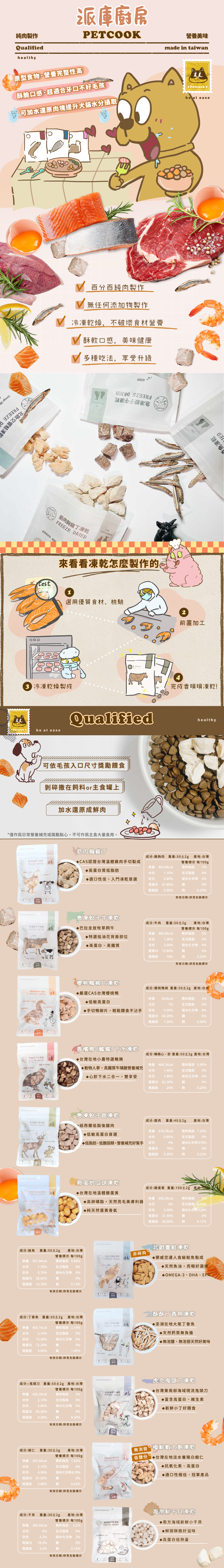 派庫廚房 Petcook 凍乾貓狗小食