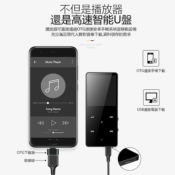 AKI Japan 1.8-inch MP3 player with card speaker and touch control Bluetooth MP4(Memory 8GB) A0200