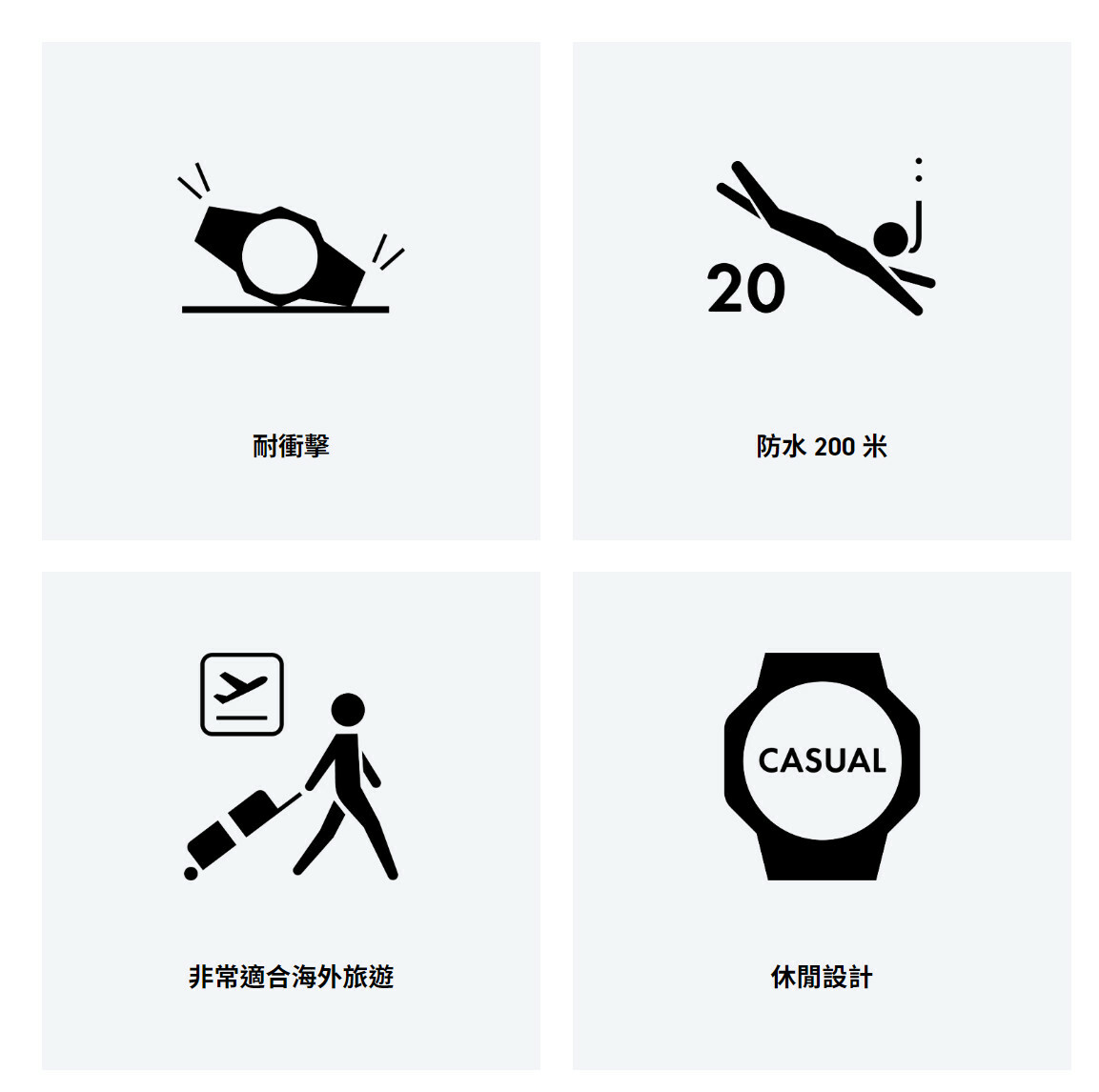 Casio │ 日本 │ AW-591BB-1A