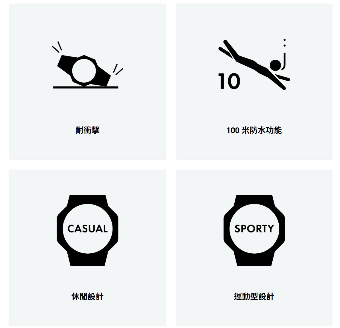 Casio │ 日本 │ BA-130-1A