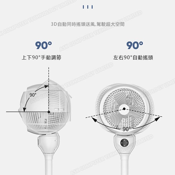 B&C Korea household air circulation fan remote control vertical electric fan floor-standing silent turbine convection fan B0121