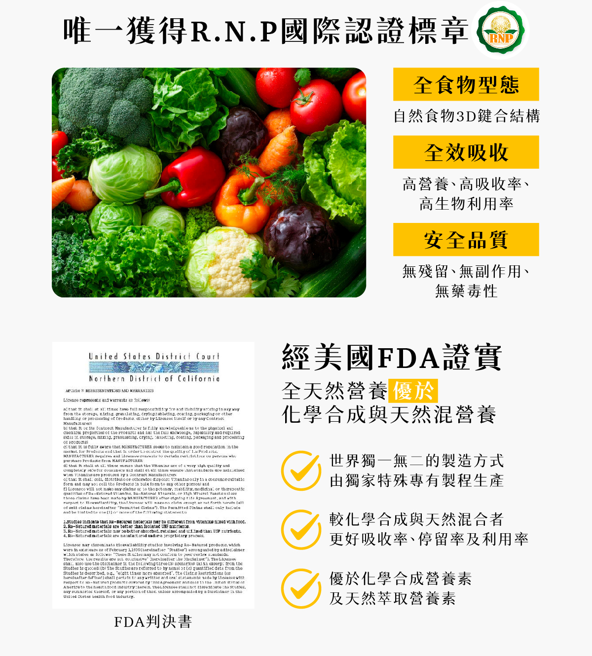 B群維他命 R.N.P國際認證 更好吸收 更安全