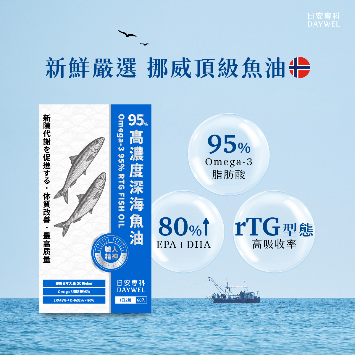 高純度深海魚油 挪威頂級魚油 omaga-3 rTG型態