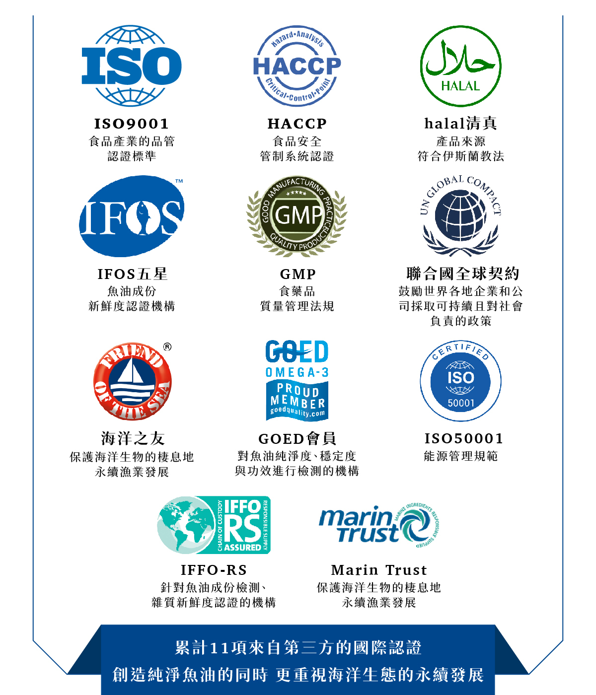 高純度深海魚油