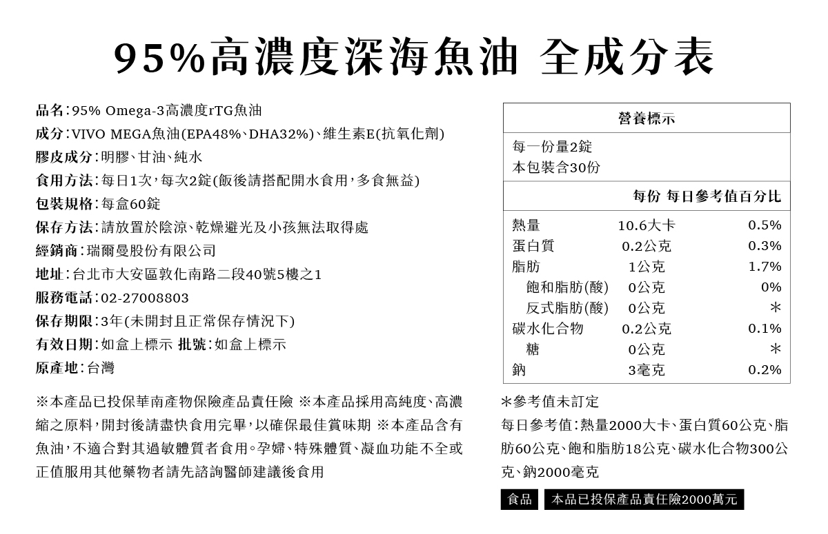 高純度深海魚油