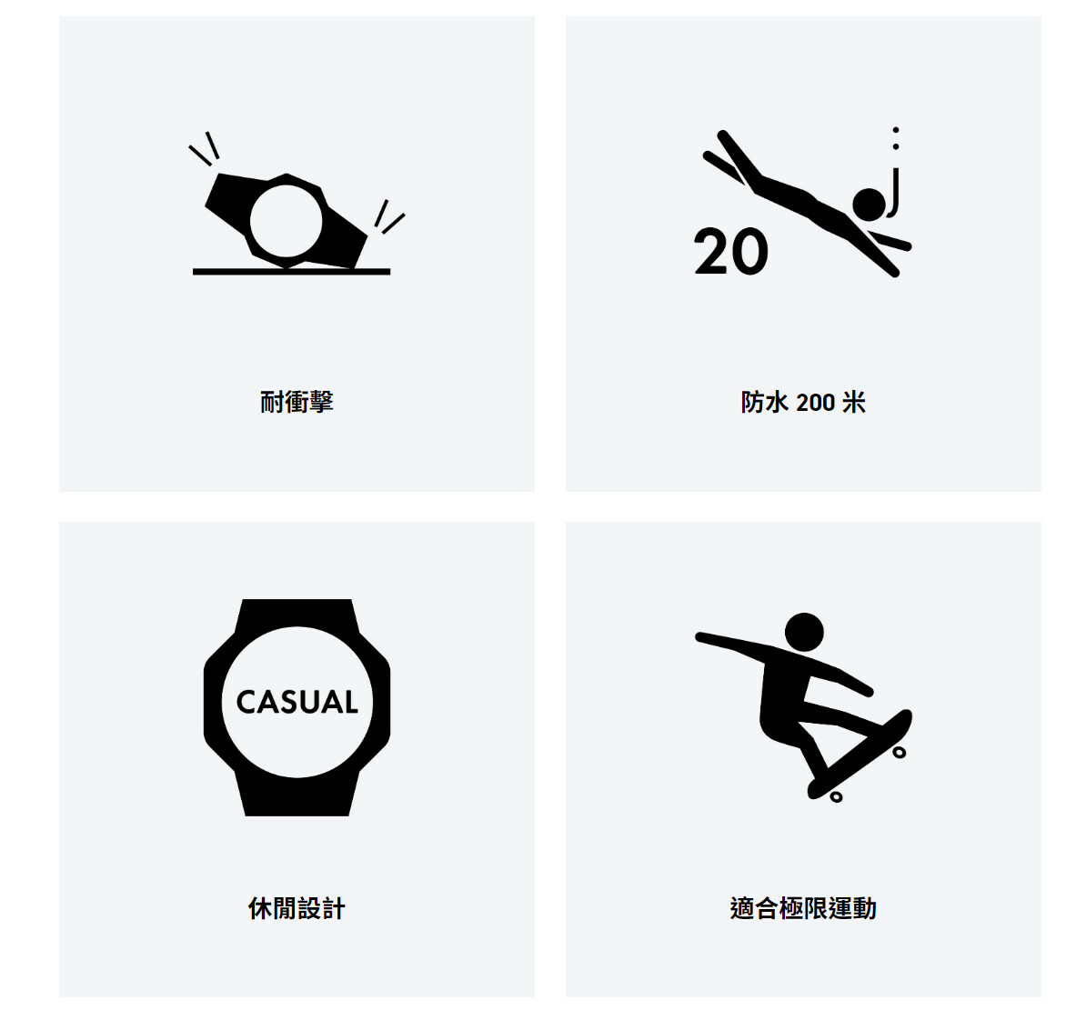 Casio │ 日本 │ GA-110-1A