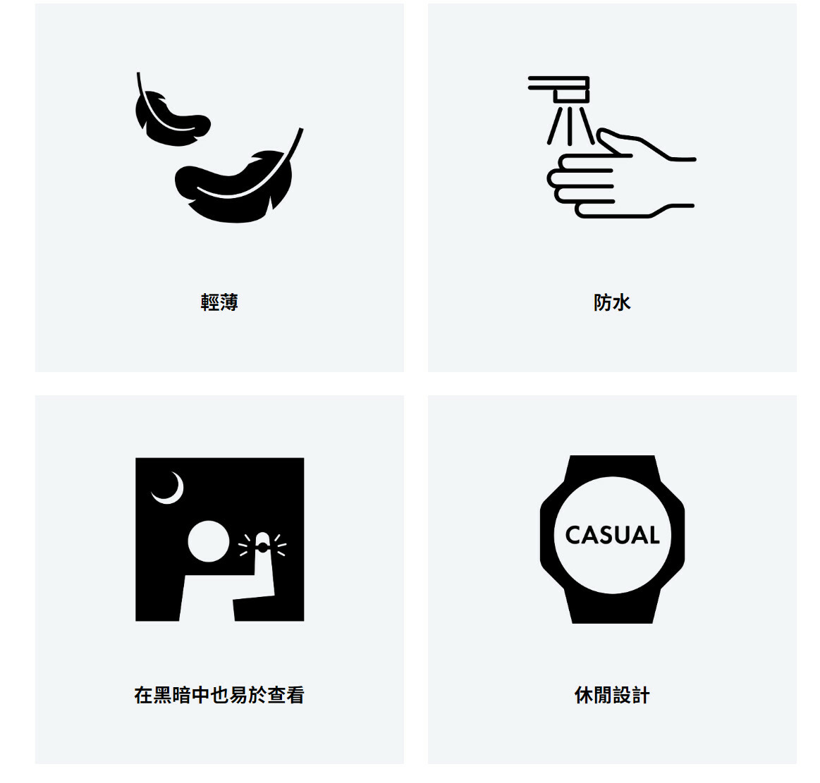 Casio │ 日本 │ F-91WS-2DF