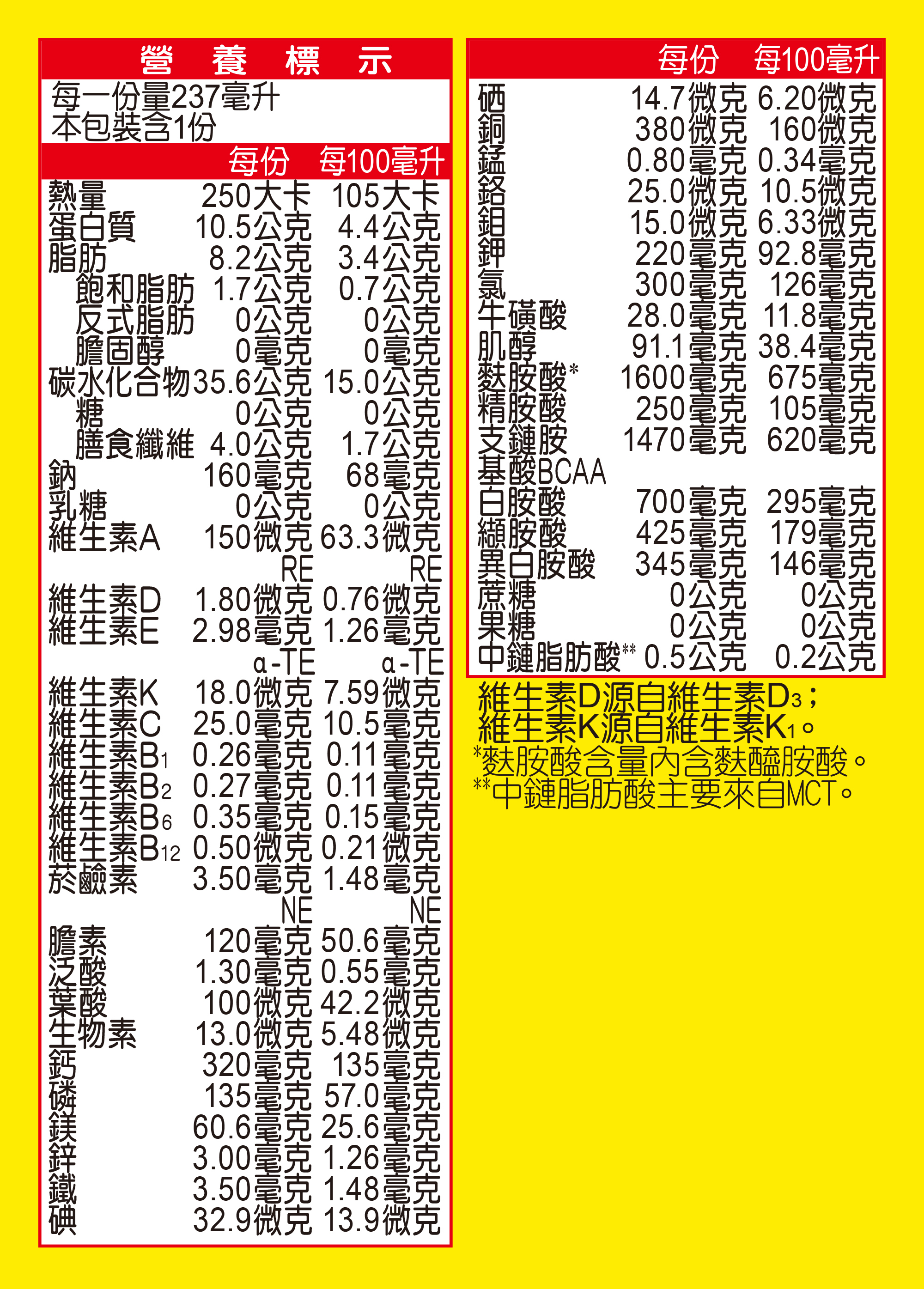 【補體素】優纖A+ 不甜 均衡營養配方 (管灌適用)  237ml X 24罐