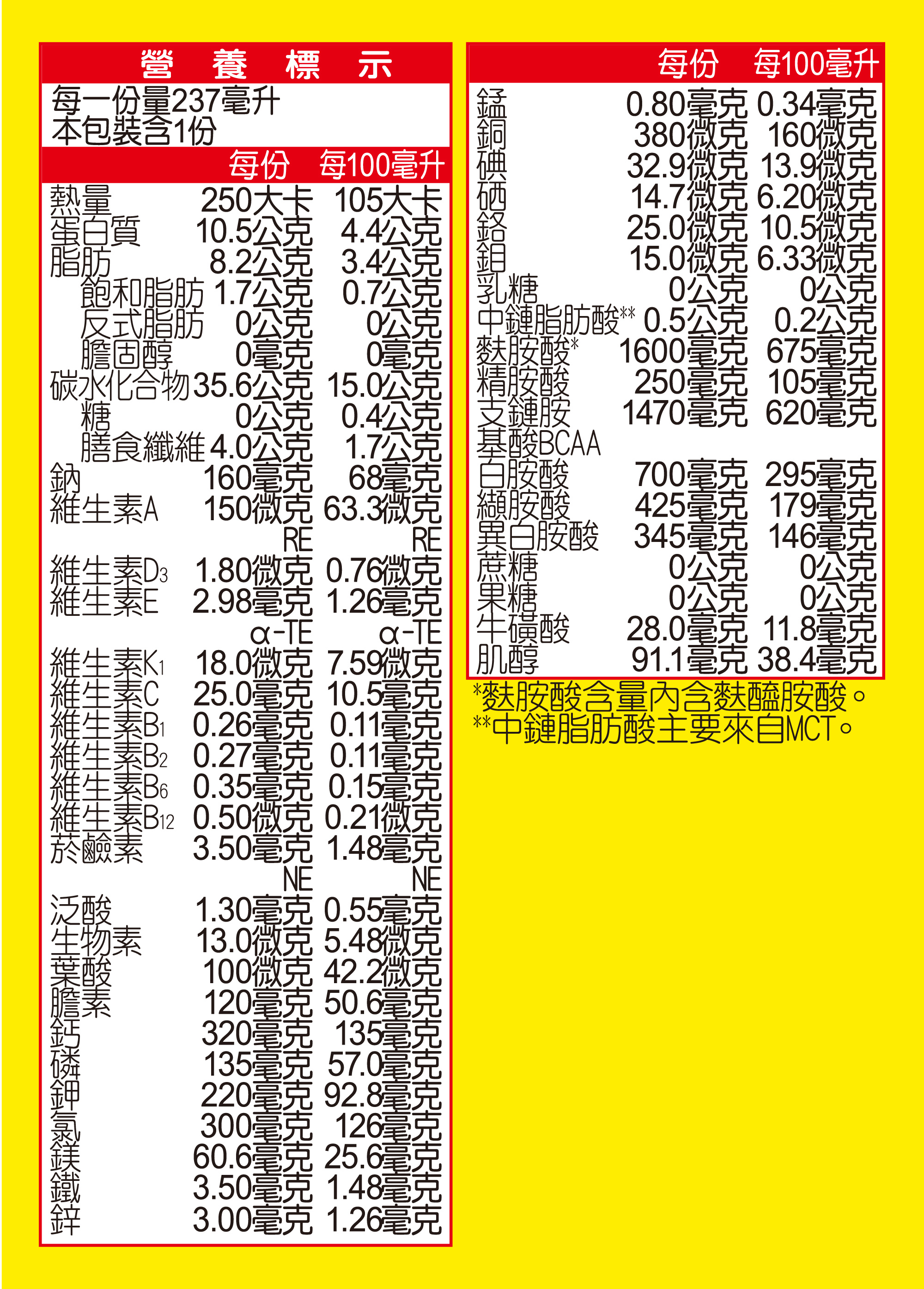 【補體素】優纖A+ 清甜 均衡營養配方 (管灌適用) 237ml X 24罐