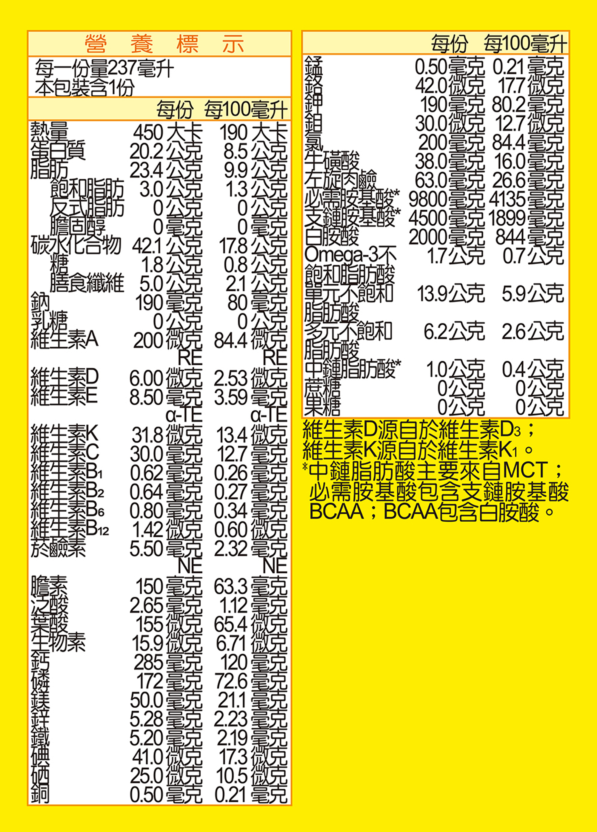 【補體素】勝力2 原味 洗腎透析適用 (管灌適用) 237ml X 24罐