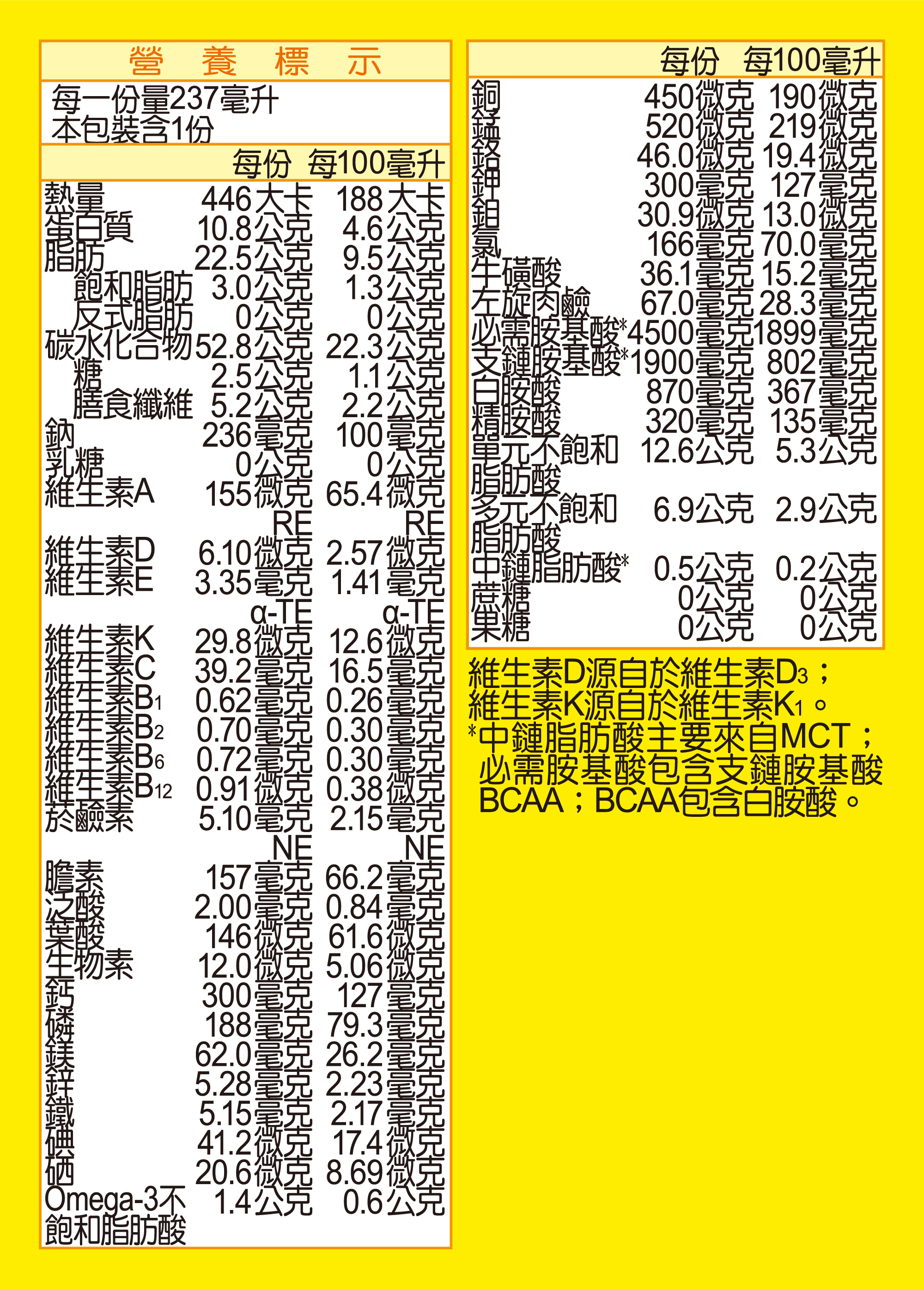 【補體素】慎選1 原味 未洗腎適用 (管灌適用) 237ml X 24罐