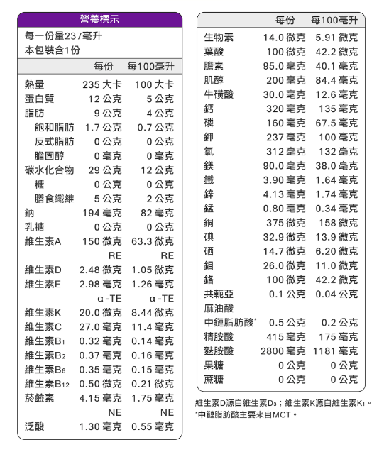 【補體素】鉻100 不甜 糖尿病適用 (管灌適用) 237ml X 24罐