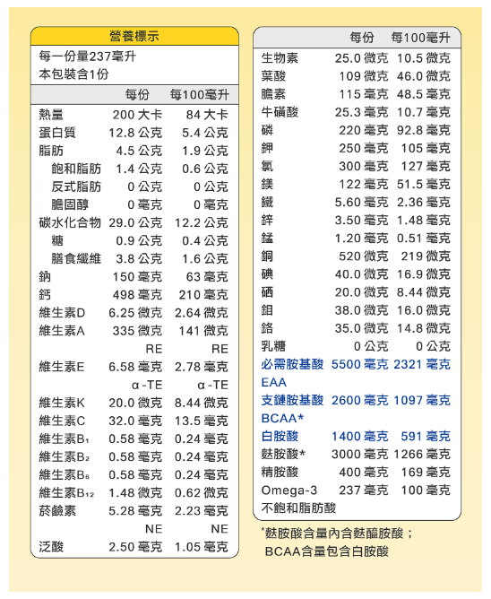 【補體素】優蛋白 大麥風味 增強體力配方 237ml X 24罐