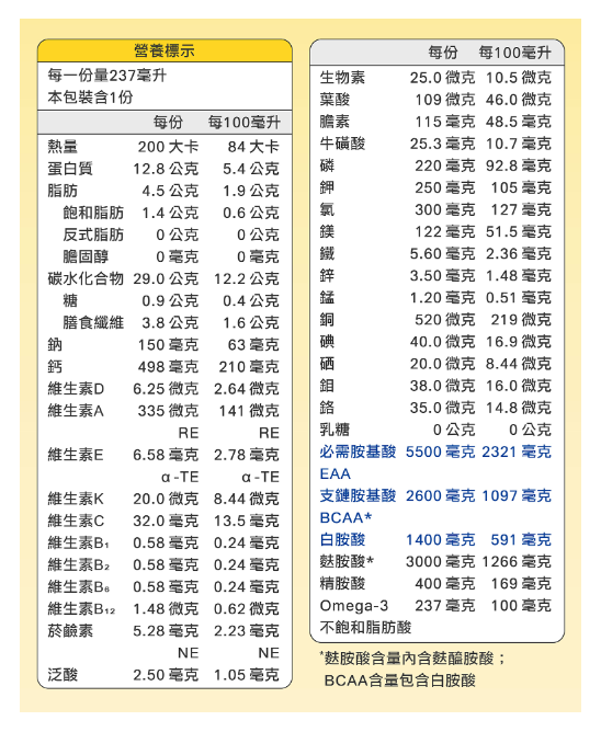 【補體素】優蛋白 原味 增強體力配方 237ml X 24罐