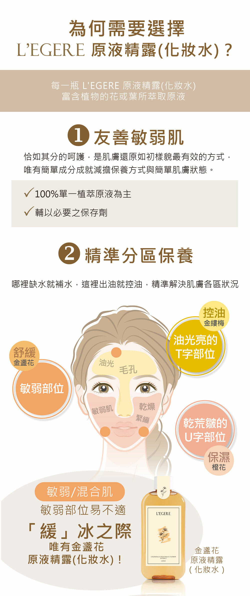 L'EGERE 蘭吉兒｜原液爆水肌優惠組 (精露化妝水+精華液)