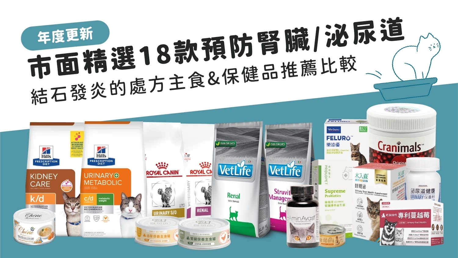 貓 腎臟 處方推薦,貓 泌尿道 保健品 比較,貓 保健品 推薦