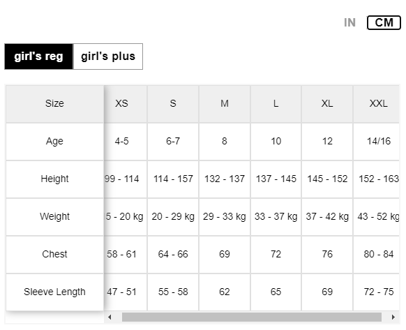 【現貨】Gap G100361 女童短袖TEE