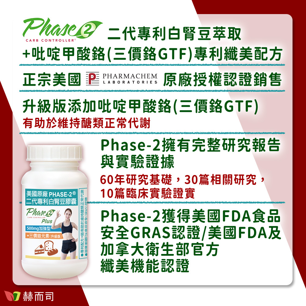 白腎豆推薦 赫而司Phase-2®二代專利白腎豆升級版 Phase-2®二代專利白腎豆萃取+吡啶甲酸鉻(三價鉻GTF)專利纖美配方！正宗美國Pharmachem原廠授權認證銷售！升級版添加吡啶甲酸鉻(三價鉻GTF)有助於維持醣類正常代謝！Phasse-2擁有完整研究報告與實驗證據，60年研究基礎，30篇相關研究，10篇臨床實驗證實！Phase-2獲得美國FDA食品安全GRAS認證/美國FDA及加拿大衛生部官方纖美機能認證！