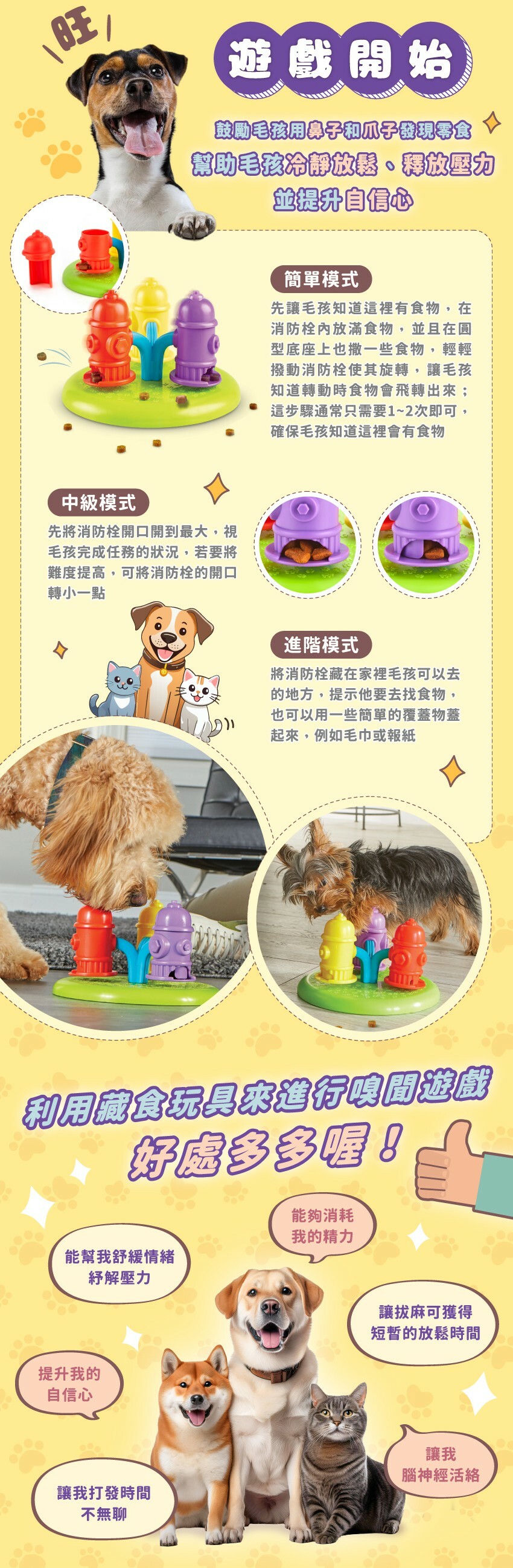 簡單模式:先讓毛孩知道這裡有食物,不要蓋起蓋子。中級模式:先將消防栓開口開到最大,再循序漸進將開口轉小一點。進階模式:可將禮物盒藏在家裡毛孩可以去的地方,提示牠去尋找,也可以用一些簡單的覆蓋物蓋起來,例如毛巾或報紙