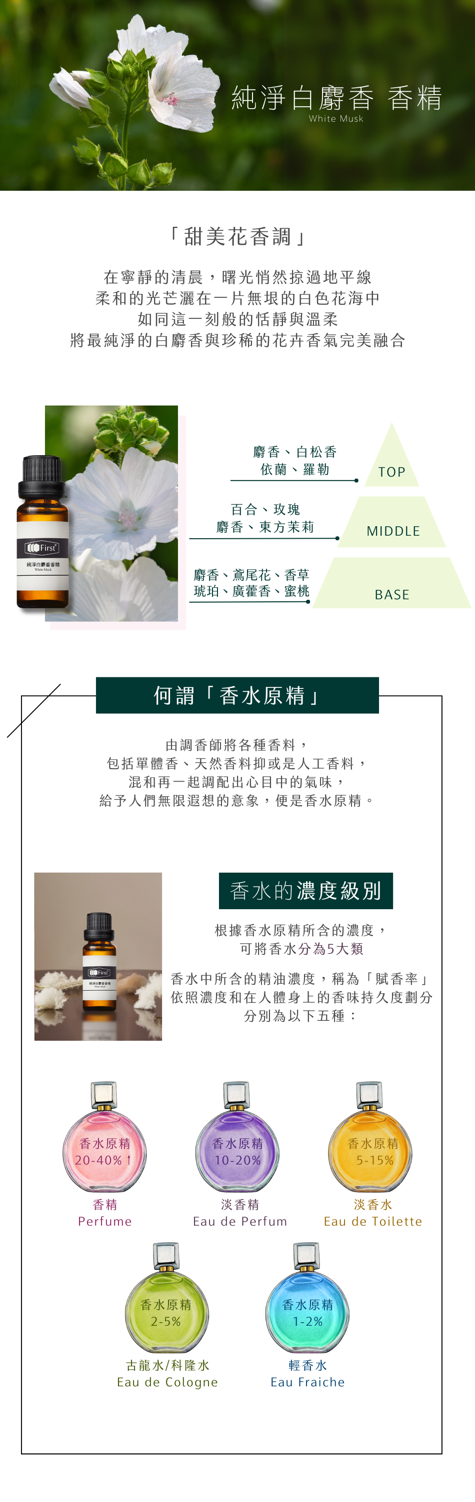 最純淨的白麝香與珍稀的花卉香氣完美融合