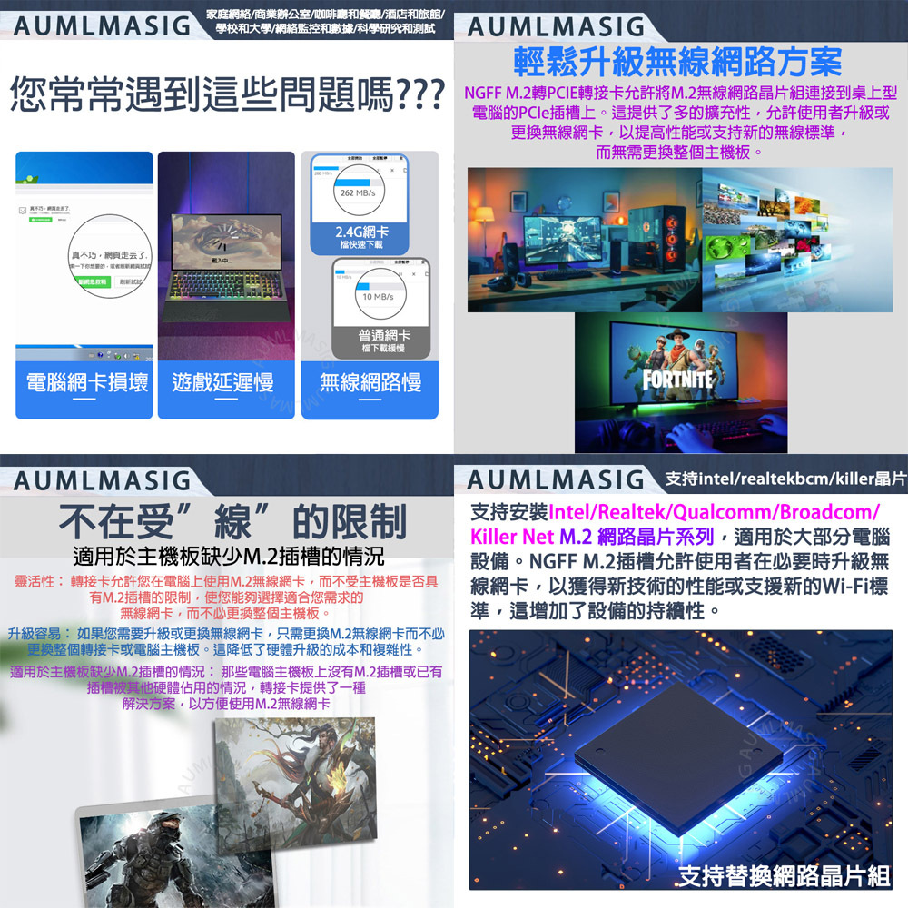 AUMLMASIG M.2無線網路模組轉PCI-E轉接卡--配10DB天線 MA-M2WISN-CD-10D  NGFF M.2 to PCIE wireless network card