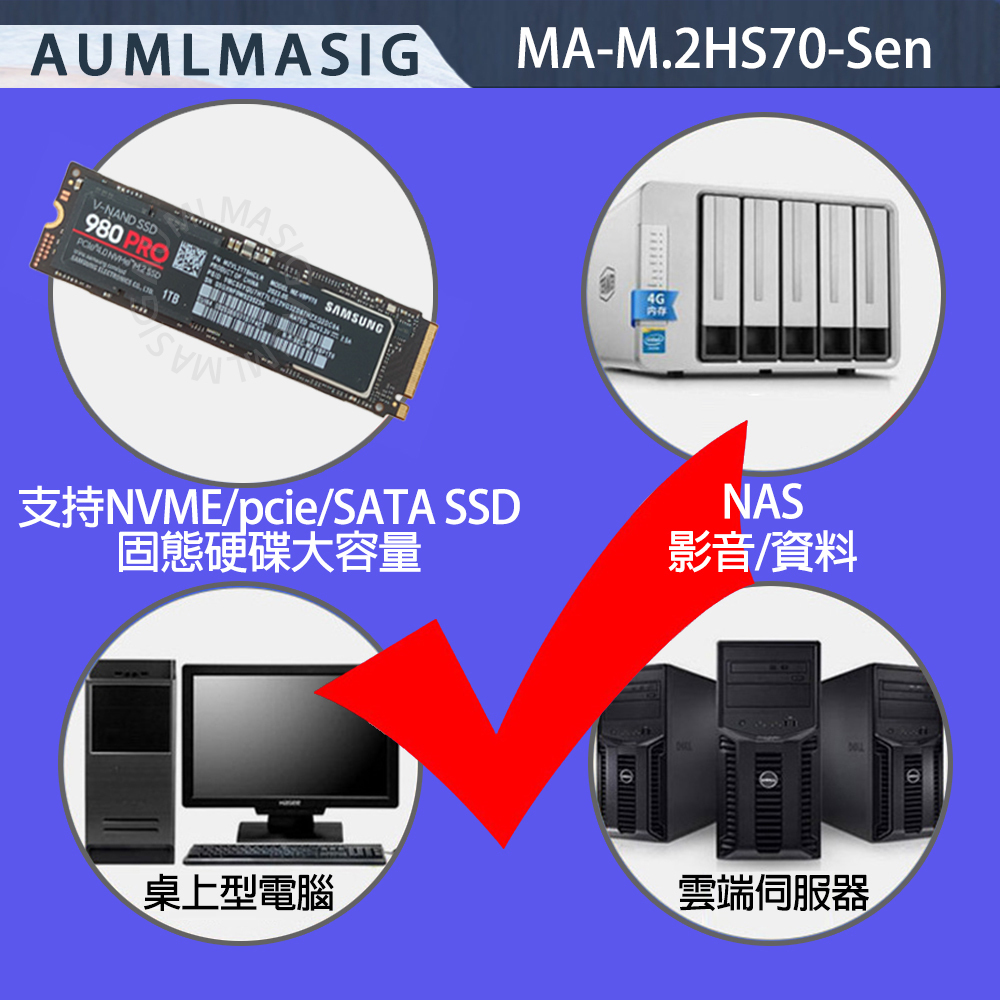 AUMLMASIG M.2 SSD散熱導熱片 M.2固態硬碟散熱鋁片 nvme M.2SSD 散熱馬甲