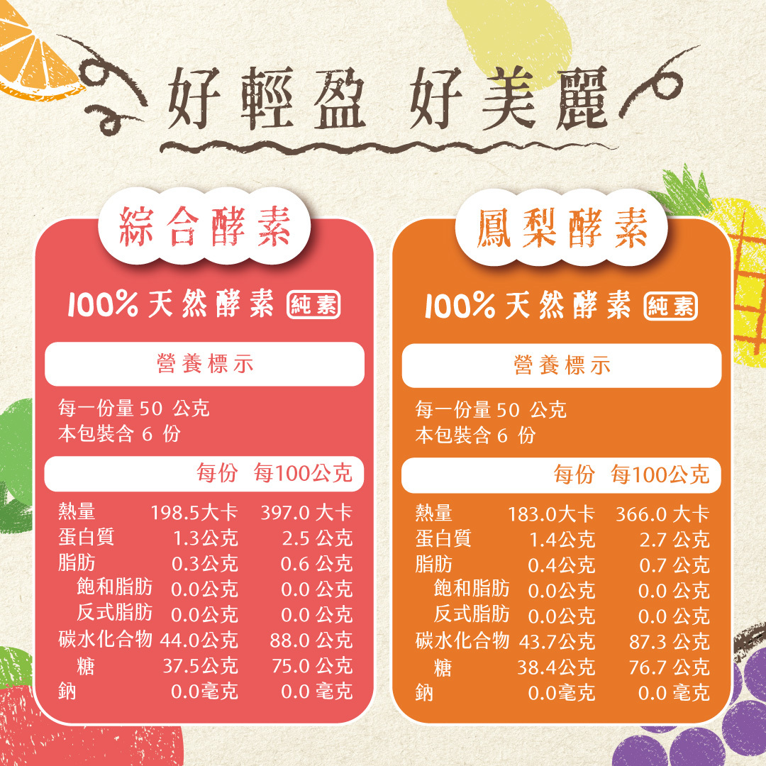 真果食好好系列－五年釀酵素