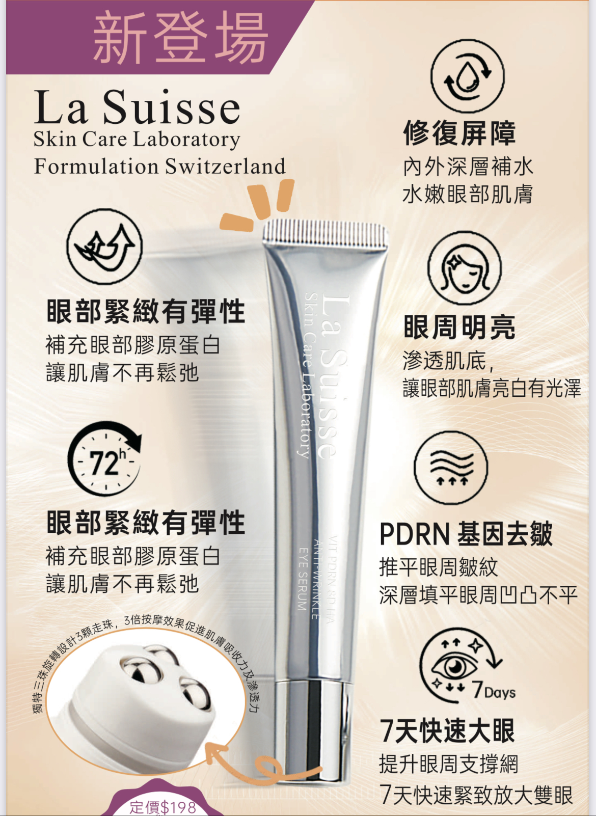 La Suisse PDRN 8D Anti-wrinkle Eye Serum 再生緊緻去紋提升眼精華 20ml