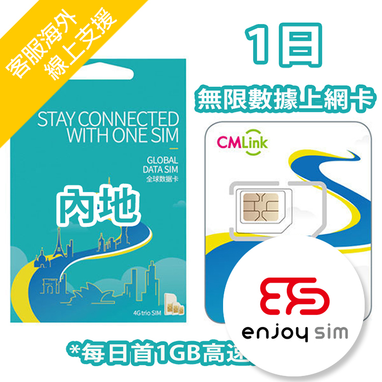 China Mobile Hong Kong - CMLink 1-Day【Mainland China】5G Unlimited Data SIM Card