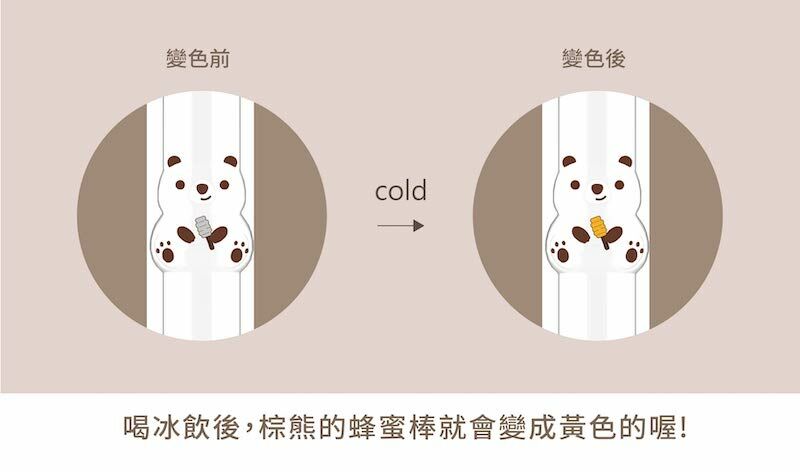 棕熊變色造型玻璃吸管