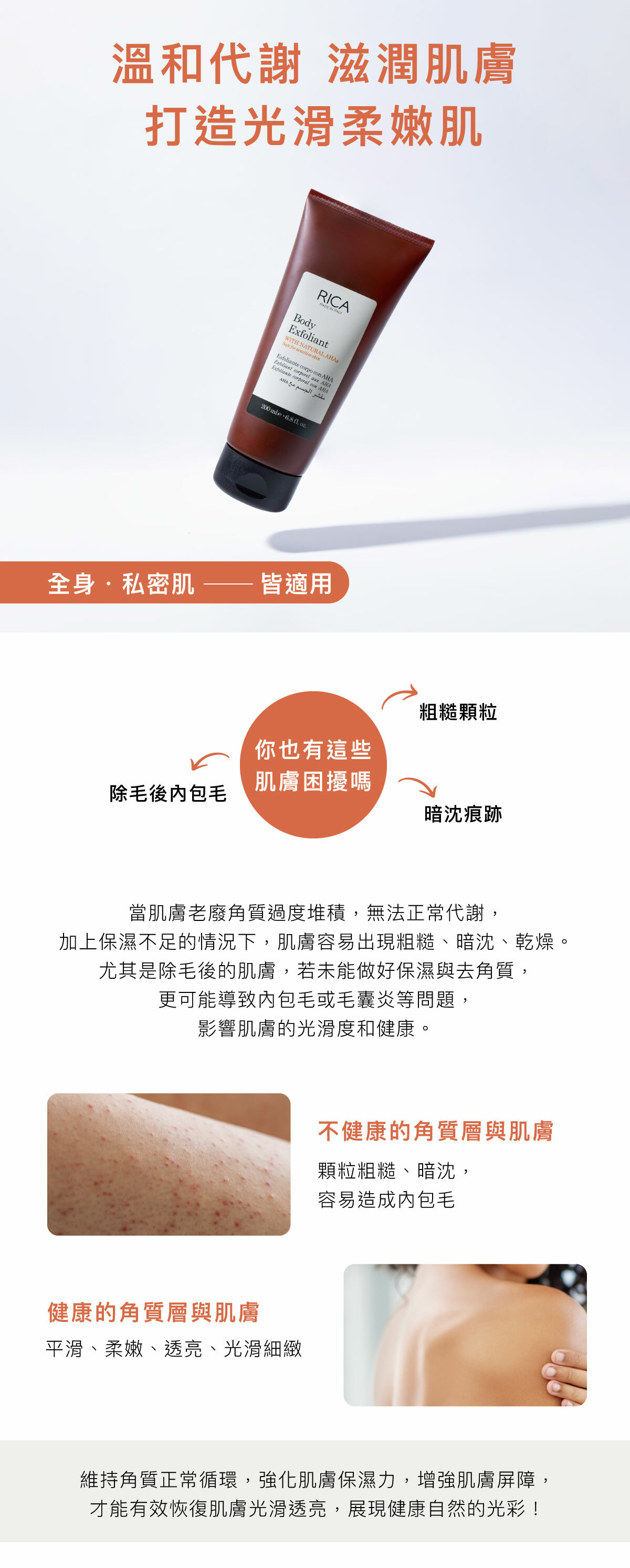 溫和代謝 滋潤肌膚 打造光滑柔嫩肌 全身.私密肌-皆適用 你也有這些肌膚困擾嗎 除毛後內包毛 粗糙瑕疵 暗沈痕跡 當肌膚老廢角質過度堆積,無法正常代謝,加上保濕不足的情況下,肌膚容易出現粗糙、暗沈、乾燥。尤其是除毛後的肌膚,若未能做好保濕與去角質,更可能導致內包毛或毛囊炎等問題,影響肌膚的光滑度和健康。 不健康的角質層與肌膚 顆粒粗糙、暗沈,容易造成內包毛 健康的角質層與肌膚 平滑、柔嫩、透亮、光滑細緻 維持角質正常循環,強化肌膚保濕力,增強肌膚屏障, 才能有效恢復肌膚光滑透亮,展現健康自然的光彩!