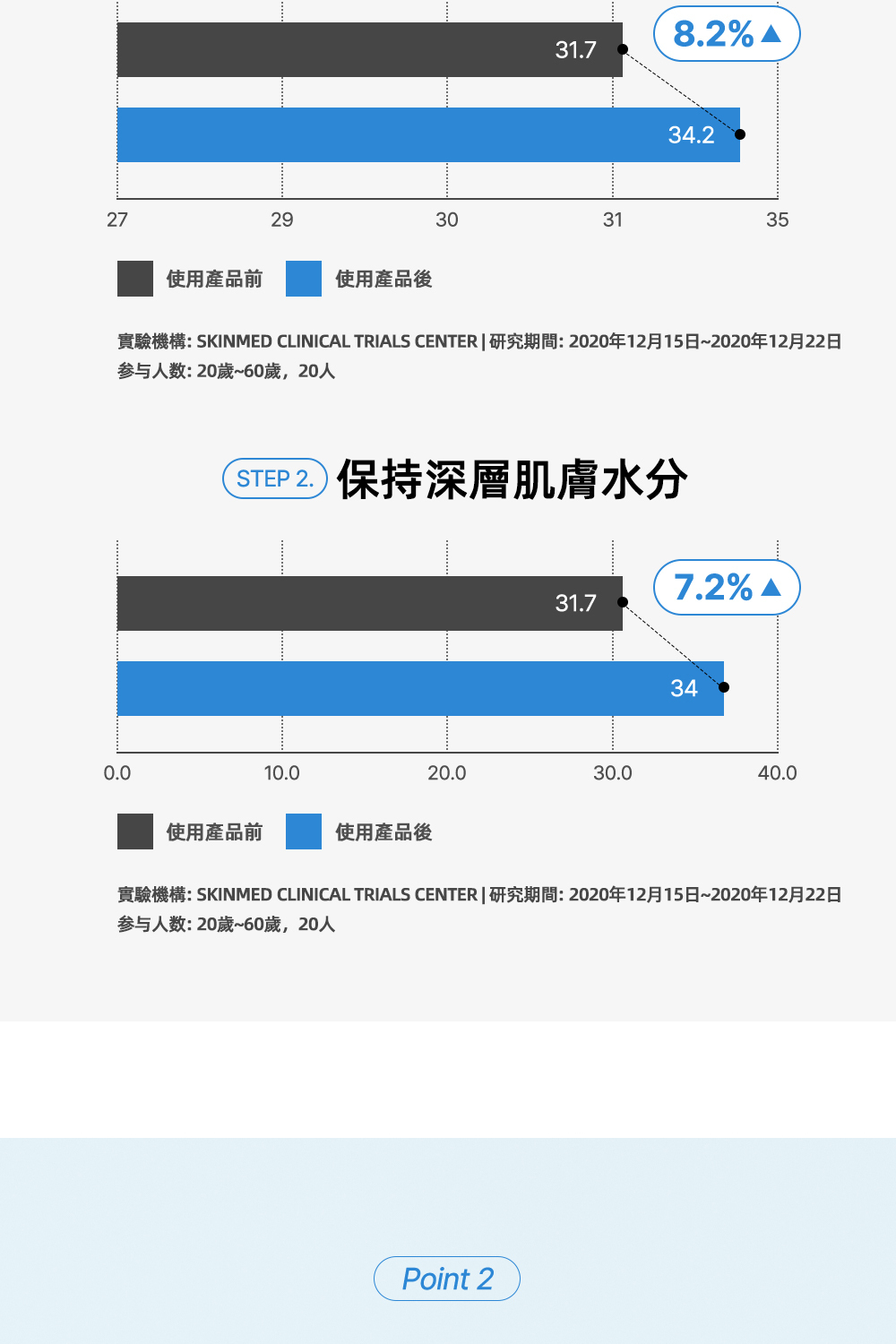 Luvum金縷梅棉片,含金縷梅提取物,舒緩和鎮靜肌膚,清潔毛孔,適合潔面後使用,幫助控油和維持肌膚水油平衡。